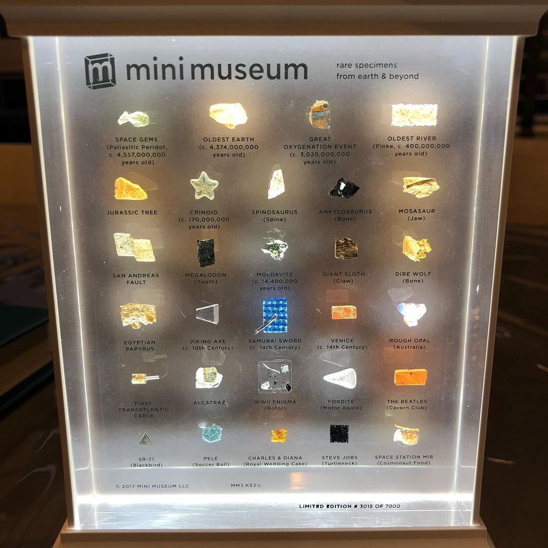 Mini Museum Illuminated LED Stand - Image 10